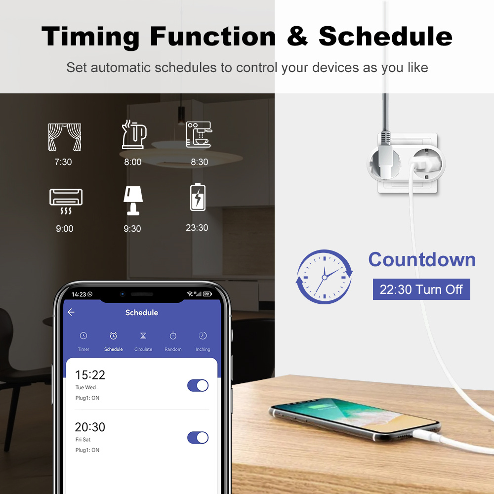 WLAN Smart Steckdose Doppelste – Timer Dual Outlet Bewertung und Preis