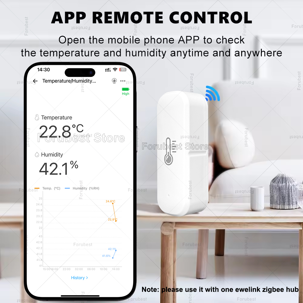 ZigBee Temperatur- und Feuchti – Digital Hygrometer Probe Bewertung und Preis
