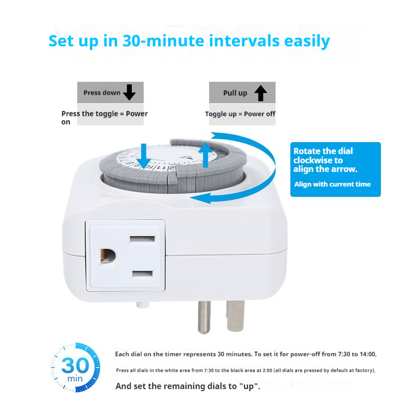 US SPEC/PLUG Standardzertifizi – Timer Dual Outlet Bewertung und Preis
