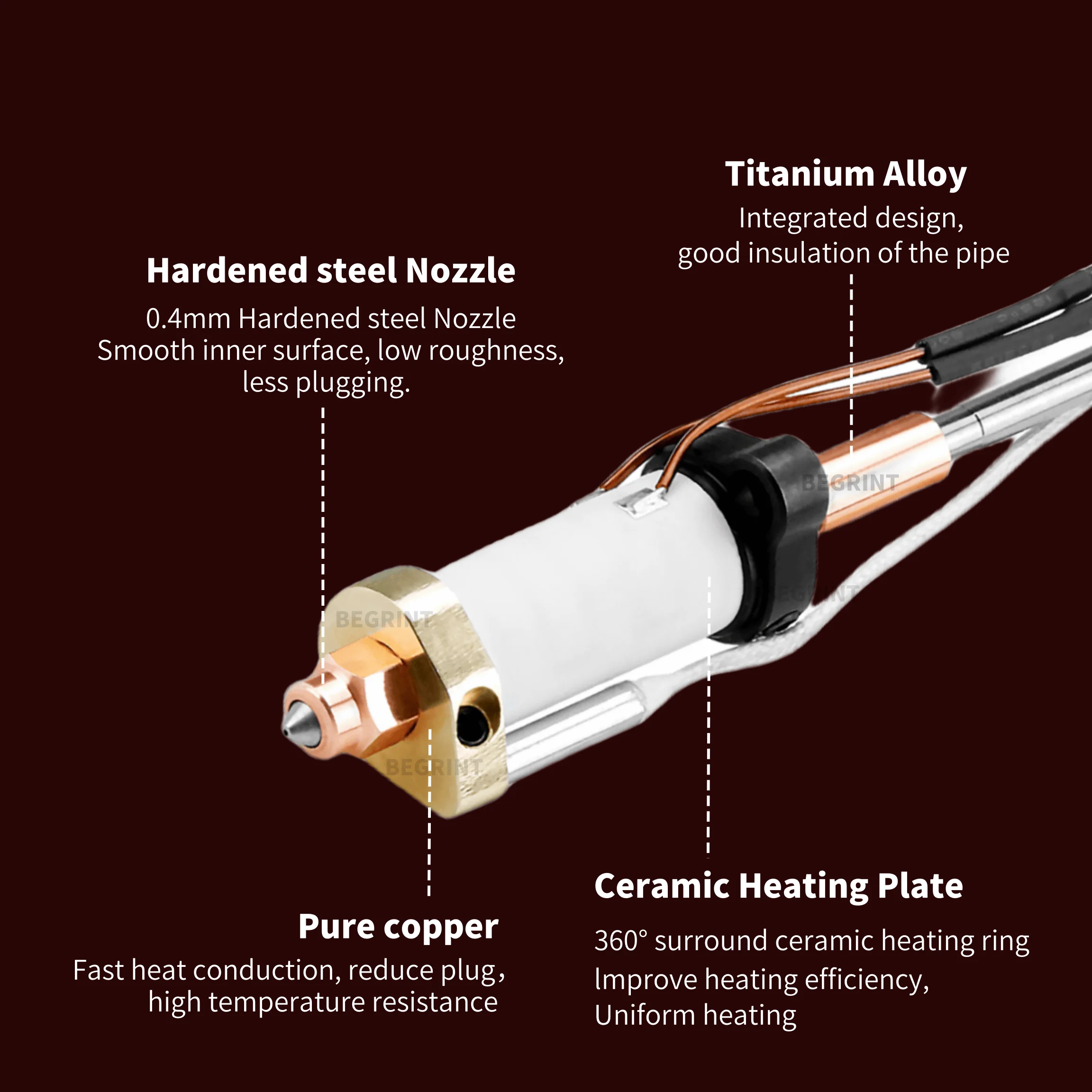 Hochtemperatur-Keramik-Heizung – Ceramic Heat Emitter Bewertung und Preis